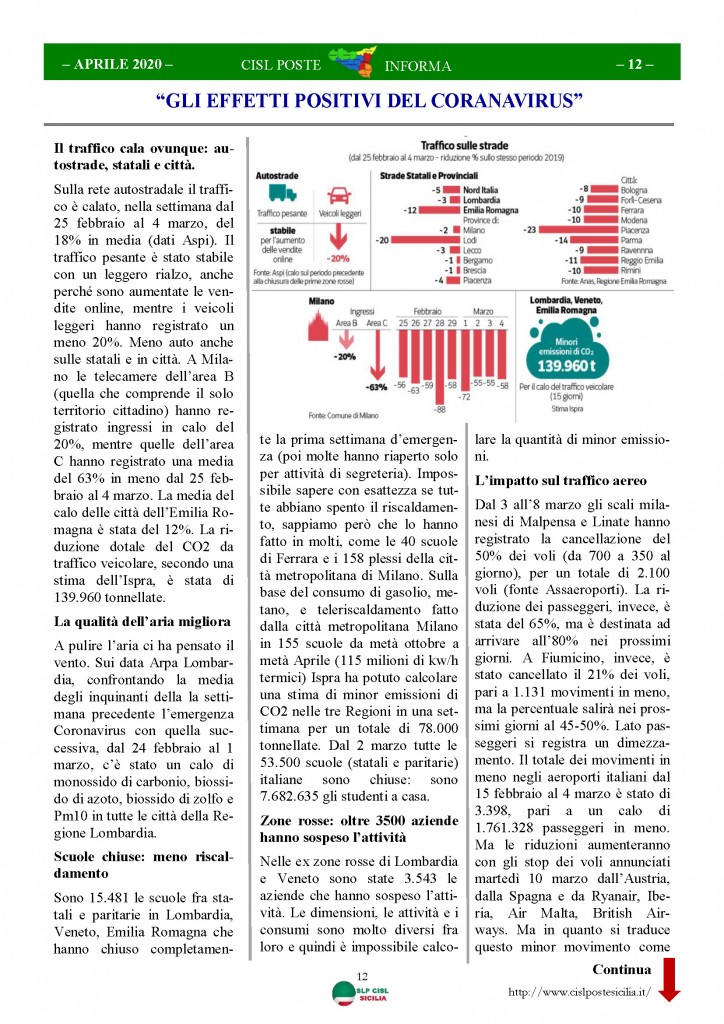 Cisl Poste Sicilia Informa Aprile 2020 _Pagina_12