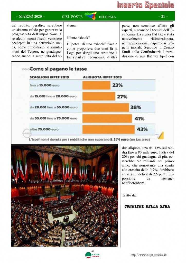 Cisl Poste Sicilia Informa Marzo 2020 _Pagina_21