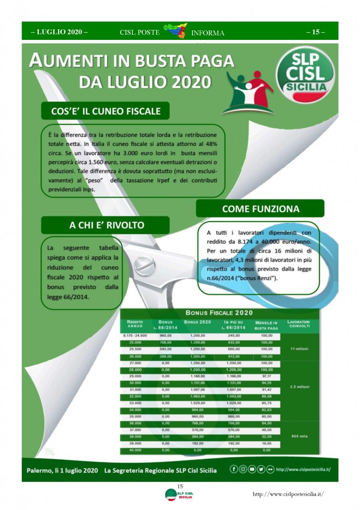 Cisl Poste Sicilia Informa Luglio 2020 _Pagina_15