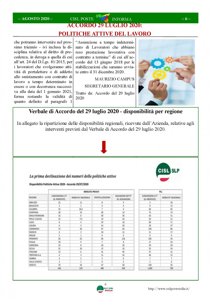 Cisl Poste Sicilia Informa Agosto 2020 _Pagina_06