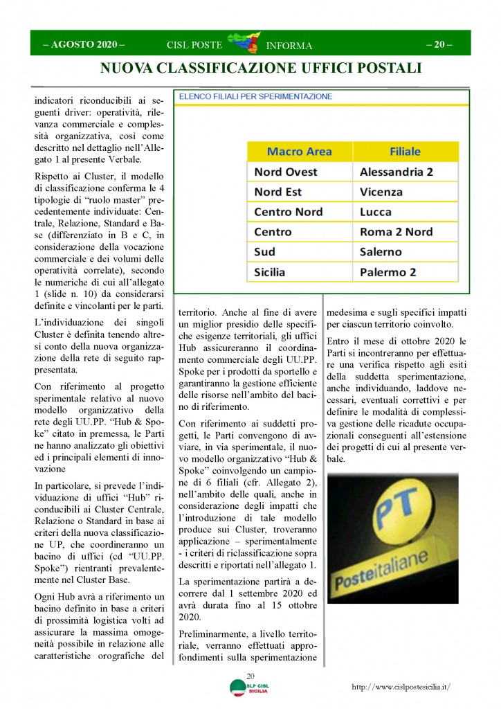 Cisl Poste Sicilia Informa Agosto 2020 _Pagina_20