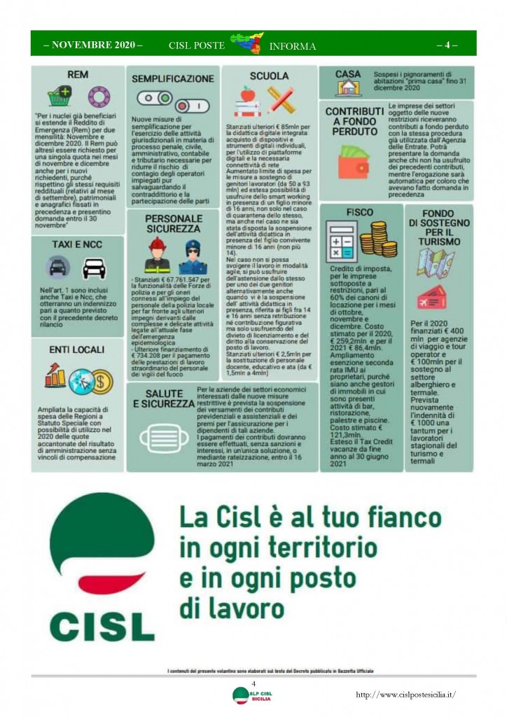 Cisl Poste Sicilia Informa Novembre 2020_Pagina_04