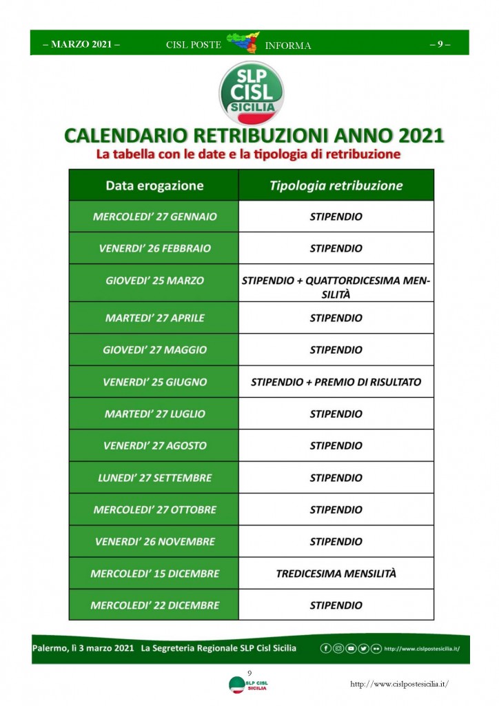 Cisl Poste Sicilia Informa Marzo 2021_Pagina_09