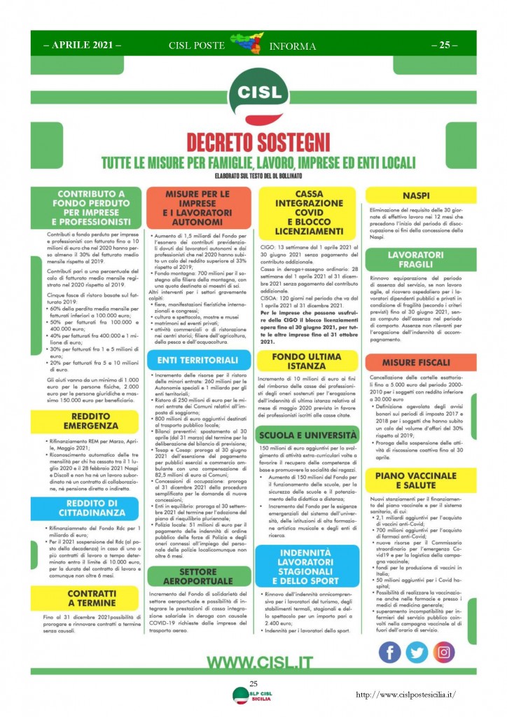 Cisl Poste Sicilia Informa Aprile 2021_Pagina_25